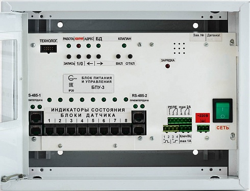 Система КСОУГ